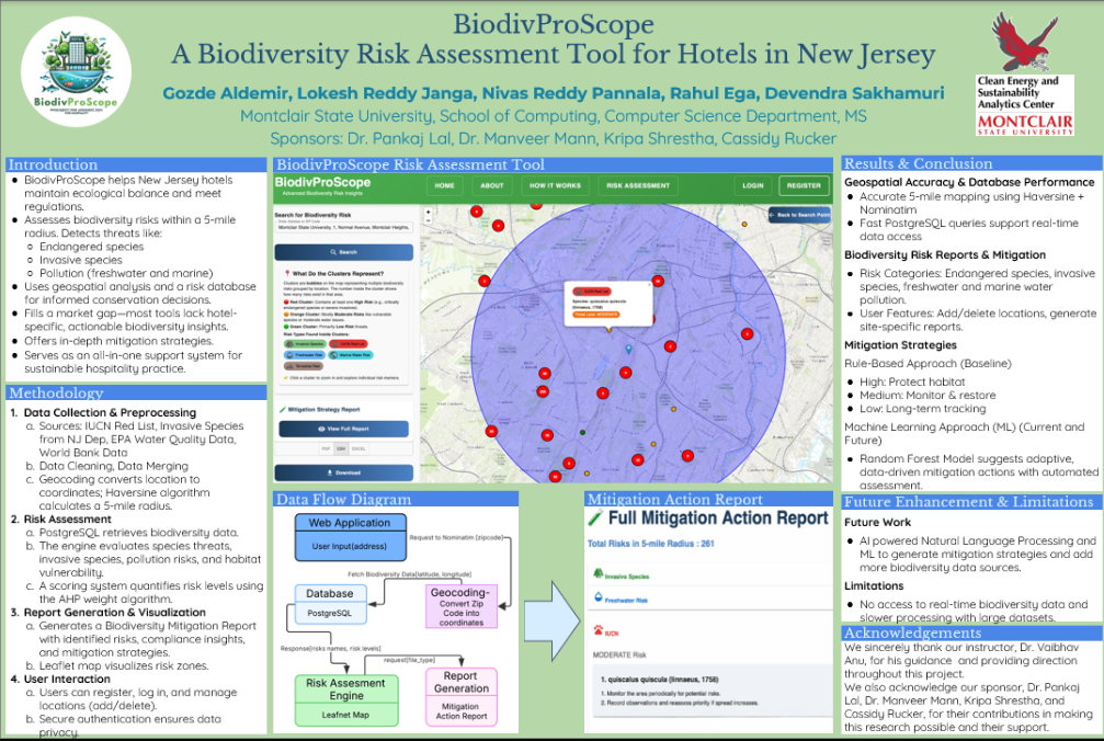 Biodiversity Risk Assessment Tool